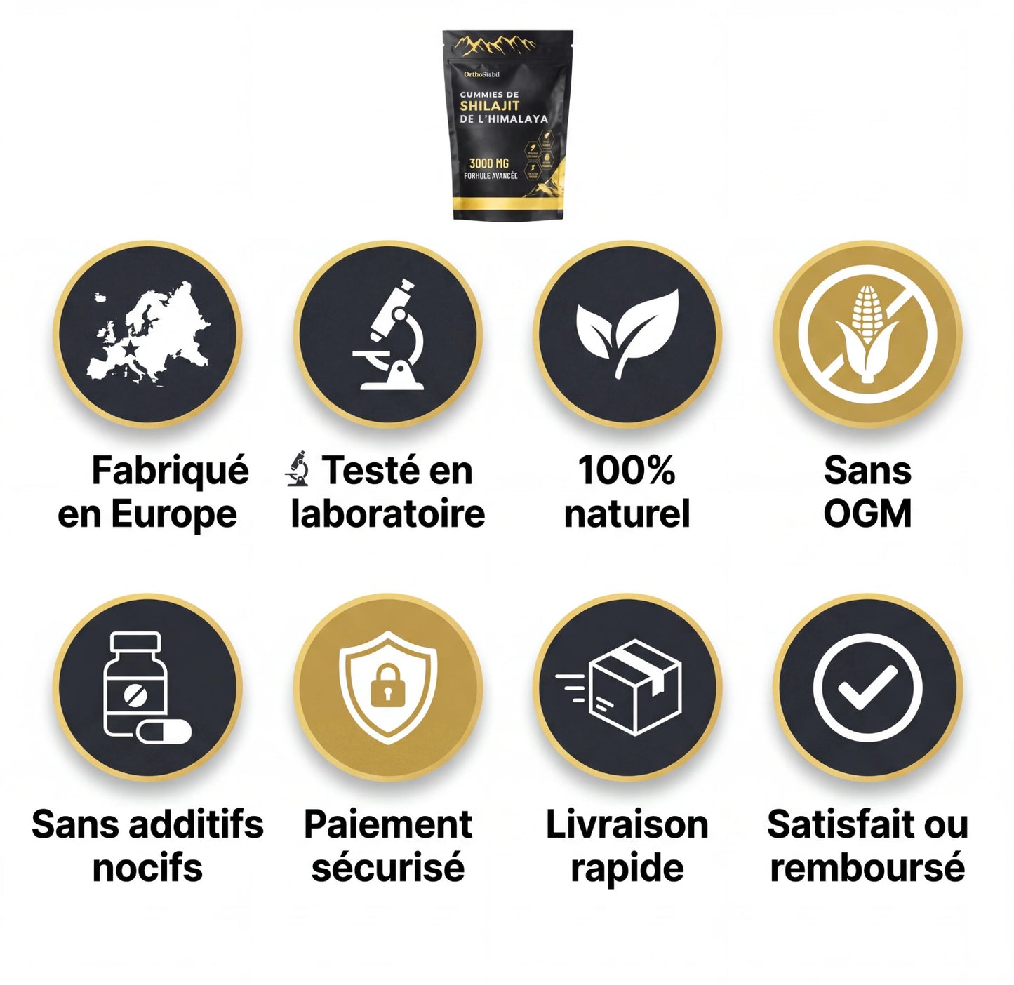 OrthoStabil™ : Gummies naturels au shilajit